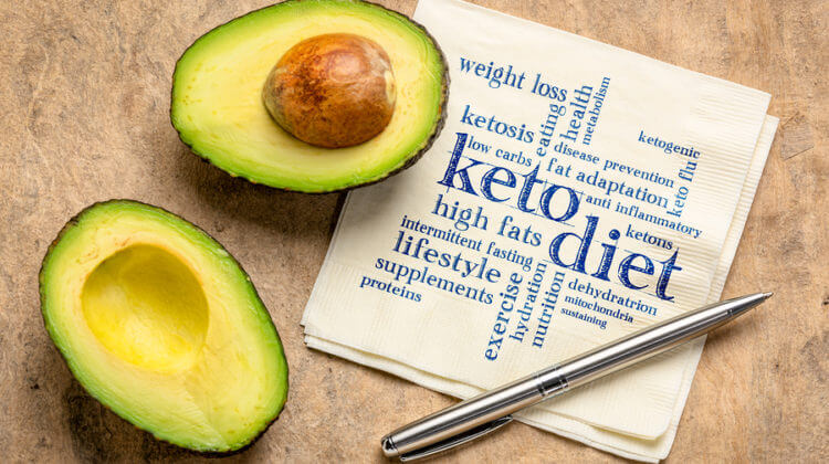 What is Ketosis